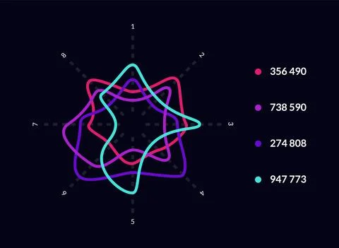 Modern dashboard infographic. Data visualization pie chart, workflow, finance イラスト素材
