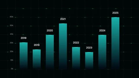 Modern Data Visualization and Annual Business Report Graph Design on Dark B.. Stock Illustration