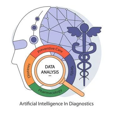 Modern Diagnostic Tools concept. Flat vector illustration. 库存插图