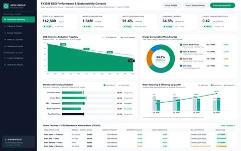 Modern digital interface displaying environmental, social, and governance dat Stock Illustration