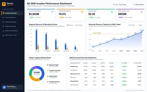 Modern digital interface displaying quarterly financial reports, revenue char Illustrazione stock