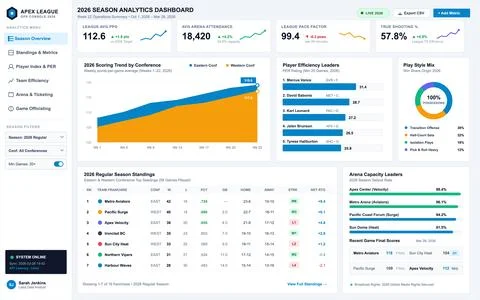 Modern digital interface displaying sports data analytics, player efficiency  Stock Illustration