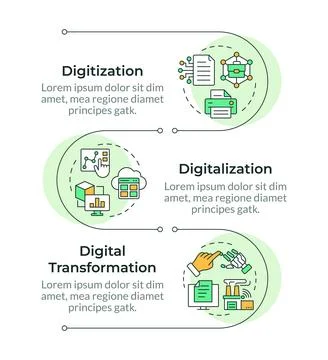 Modern digital methodologies infographic vertical sequence Stock Illustration