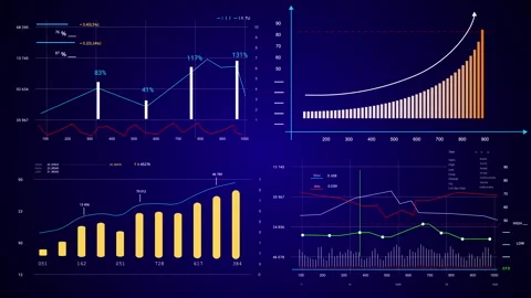 Modern Financial Analytics HUD table graph Data Interface. Blue background Video stock 337559340