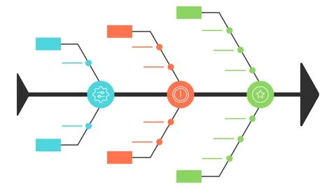 Modern Fishbone Diagram with Color-Coded Sections and Icons for Analysis 스톡 일러스트