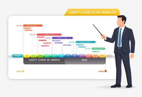 Modern Gantt chart plan template with monthly project timeline. Businessman Stock Illustration