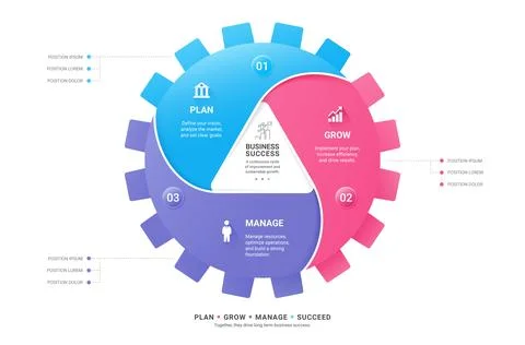 Modern Gear Wheel Business Process Infographic Template Background with Tre.. Stock Illustration