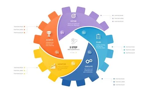 Modern Gear Wheel Business Process Infographic Template Background with Fiv.. Stock Illustration