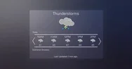 Modern Generic Computer Screen Motion Graphics App Of A Weather Forecast  Stock Footage