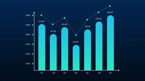 Modern Graph Bar Chart Quarter Report, financial statistics concept Stock Footage 346597791