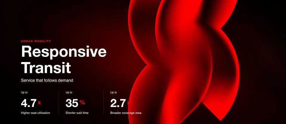 Modern graphic promoting responsive transit system. Displays statistics Illustrazione stock