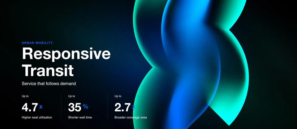 Modern graphic showcases responsive transit concept. Data points highlight 库存插图