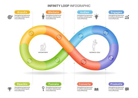 Modern Infinity Loop Infographic with 8 Step Marketing Funnel and Business Stockillustratie