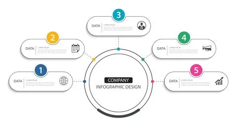 Modern infographic 5 step data business layout template. Stock Illustration