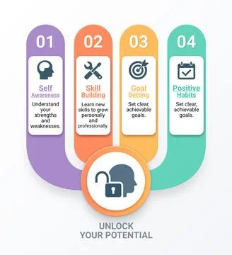 Modern infographic elements template background illustration of a 4-step 스톡 일러스트