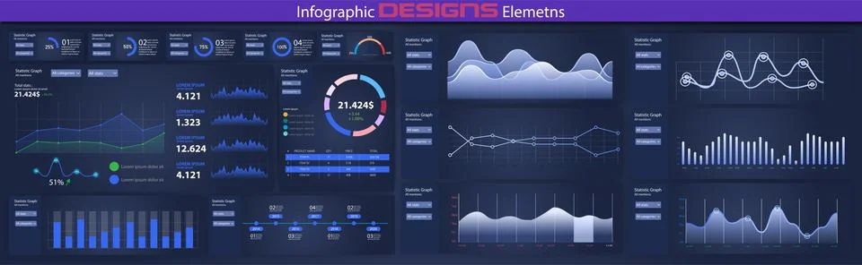 Modern infographic vector template with statistics graphs and finance charts  Stock Illustration