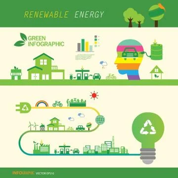 Modern innovation and technologies for nature conservation Stock Illustration