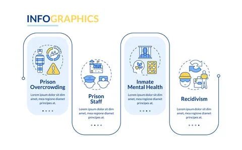 Modern issues in correctional management rectangle infographic vector Stockillustratie