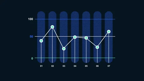 Modern Line Graph for Data Visualization Video Animated Background 库存影片 339754258