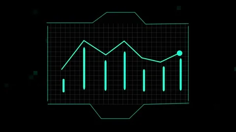 Modern line graph monitors rising corporate investment metrics data. Techni.. Stock Footage 337817314