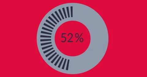 Modern Loading white Circle Ring on red background. 100 percent in the loading Stock Footage 247990895