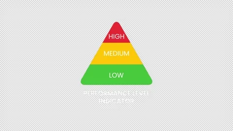 Modern motion graphic showing performance progress from low to high. Stock Footage 320110759
