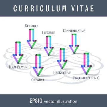 Modern original cv template with brain Illustrazione stock