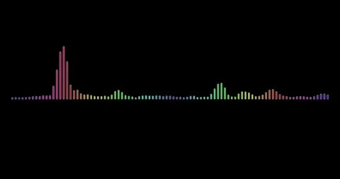 Modern podcast audio visualization with glowing white waveform spectrum and anim Vidéo 337518686