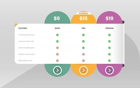 Modern pricing comparison table with check mark and abstract shape for web .. Stock Illustration