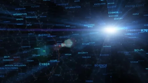 Modern shiny artificial intelligence word cloud animation Stock Footage 323960114