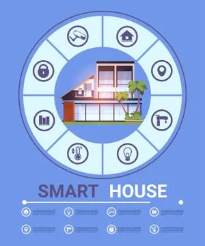 Modern Smart Home Control Technology Infographic Elements Banner Icons Template Stock Illustration