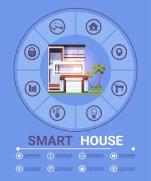 Modern Smart Home Control Technology Infographic Elements Banner Icons Template 스톡 일러스트