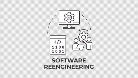 Modern software engineering methodologies line concept icons animation set Video stock 337774450