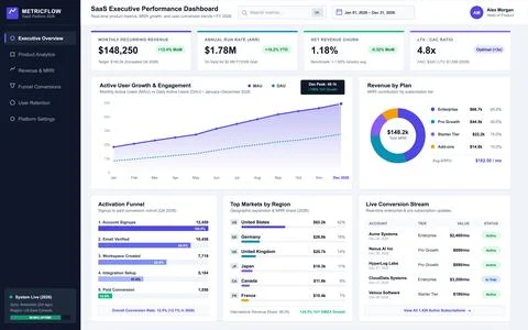 Modern software interface displaying business metrics, revenue growth charts, Stock Illustration