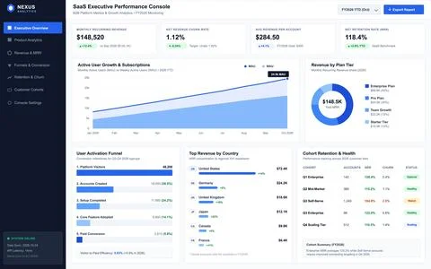 Modern software interface displaying business intelligence charts, revenue da Stock Illustration