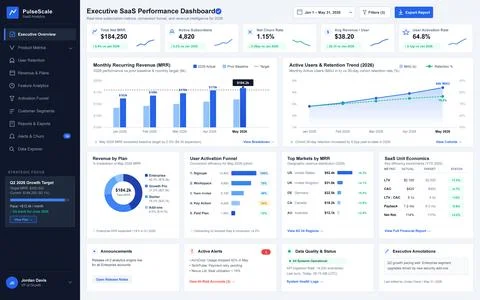 Modern software interface displaying monthly recurring revenue, user retentio 스톡 일러스트