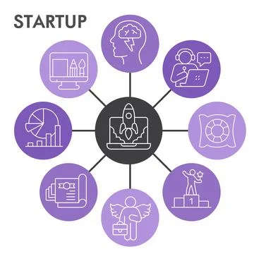 Modern start up Infographic design template with icons. Business start and Stock Illustration