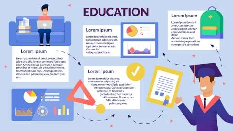Modern Student Eduction Vector Infographics Poster Stockillustratie