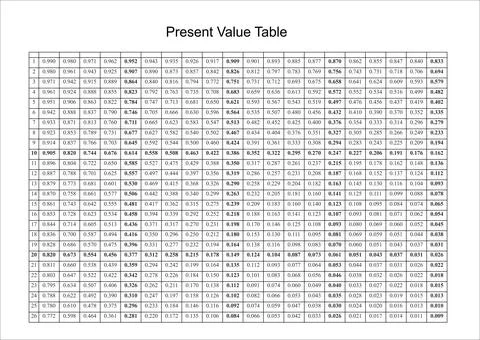 Modern table layout template with highlighted row. Flat design, easy to use.. Stock Photos