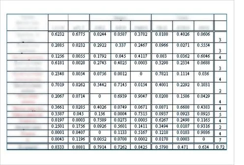 Modern table layout template with highlighted row. Flat design, easy to use f Stock Photos