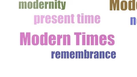 Modern Times Tag Cloud Animated Isolated 動画素材 107205394