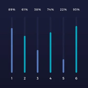 Modern UI infographic statistic elements. Data visualization graphs, diagram for Illustrazione stock