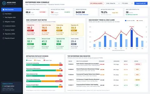 Modern vector interface displaying insurance risk metrics, heat matrices, and Illustrazione stock