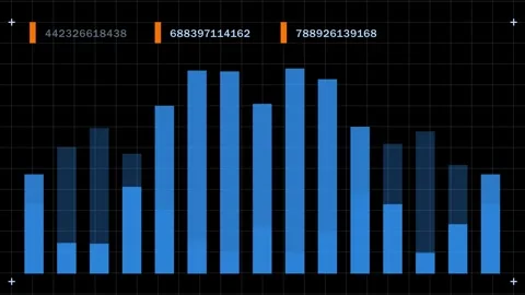 Modern vertical bar graph animation with colorful data visualization, animated v Stock Footage 340156039