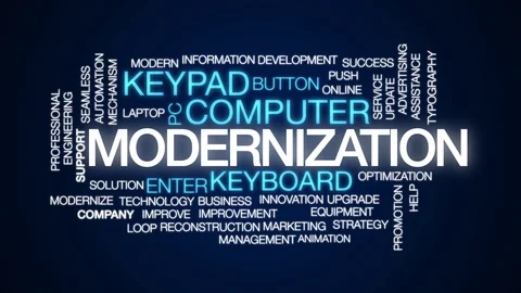 Modernization animated word cloud. Kinetic typography. Stock Footage 101293473