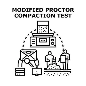 Modified proctor compaction soil engineering test concept Illustrazione stock