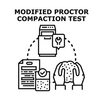 Modified proctor compaction test engineering process 库存插图