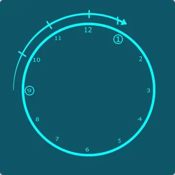 Modular Arithmetic Icon - Clock Face Showing 9 Plus 4 Wraps to 1 Stock Illustration