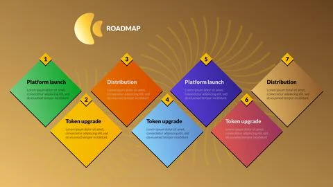 Modular geometric roadmap made of rhombuses on gold background. Timeline Illustrazione stock