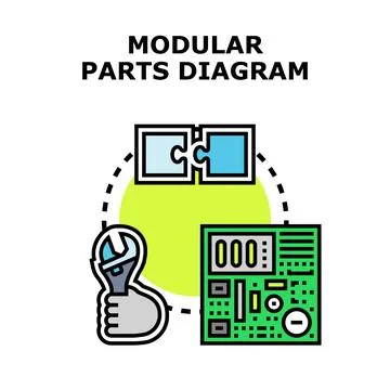 Modular parts diagram engineering assembly concept 库存插图